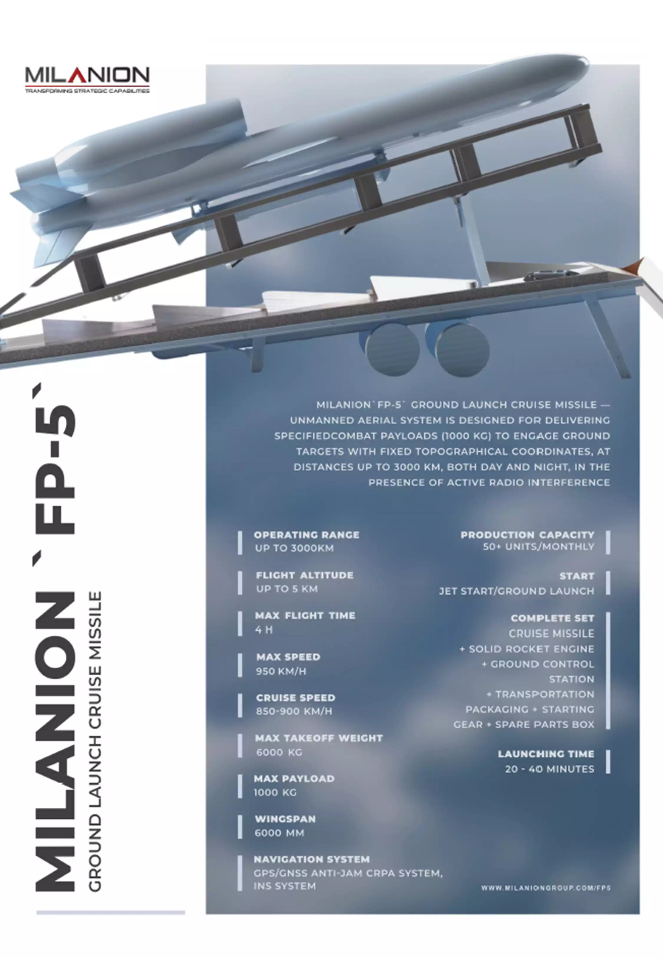 Données techniques du missile de croisière sol-sol FP-5 de Milanion.