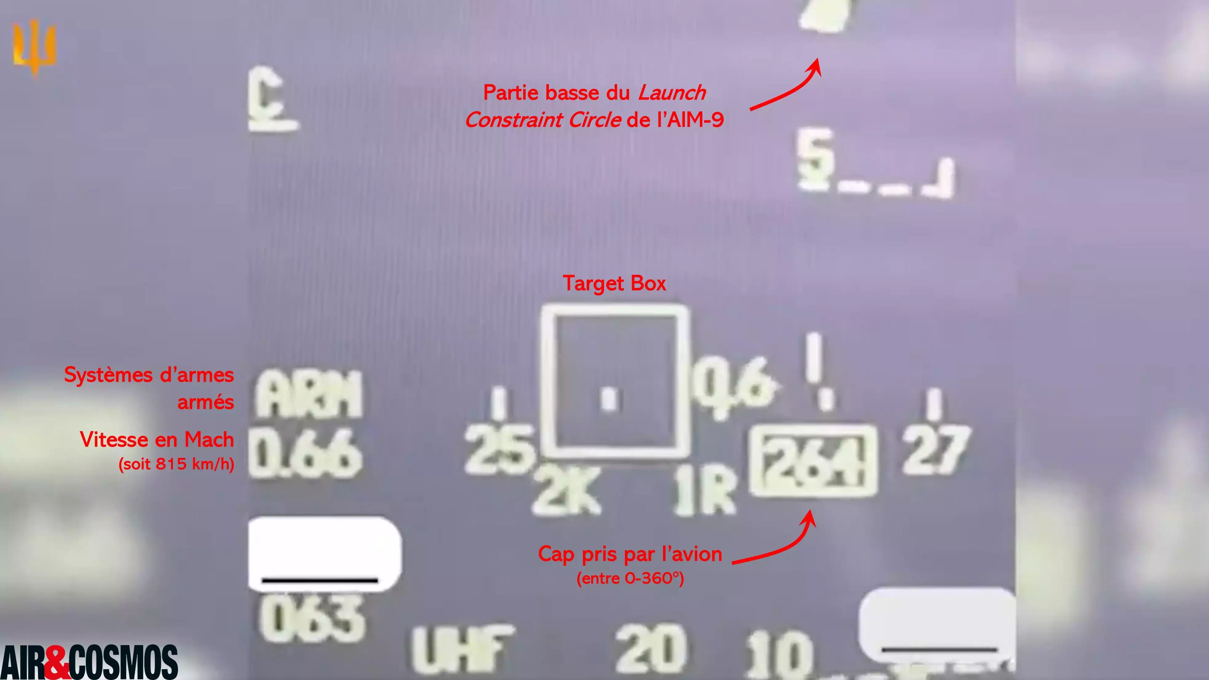 Capture d'écran d'une vidéo d'engagement d'un missile de croisière russe depuis le HUD d'un avion de combat F-16 Fighting Falcon ukrainien (septembre 2025).
