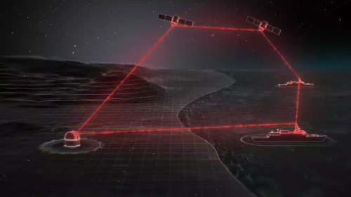 Le Groënland, future terre de communication optique ?