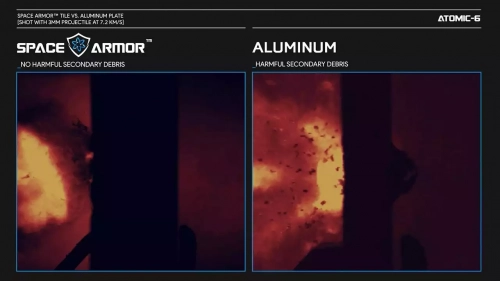Atomic-6 lance une « armure » de protection des engins spatiaux