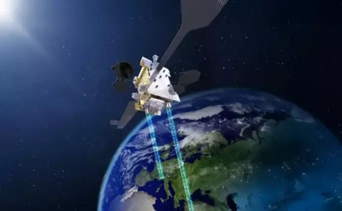 SOLiS : un système pour les transferts massifs et sécurisés depuis l’orbite GEO